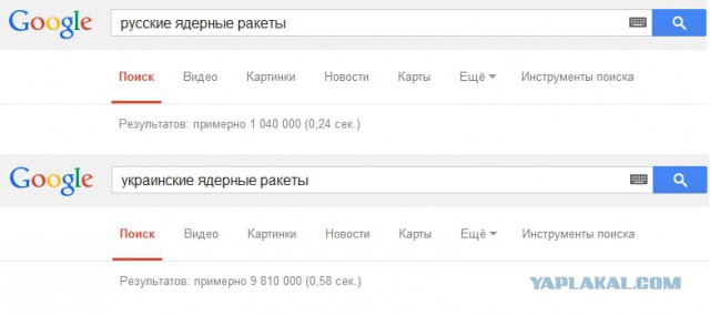 Армия России vs армии Украины