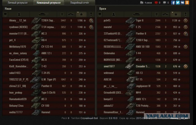 Wargaming 28