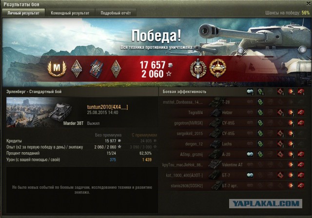 Wargaming 28