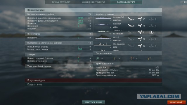 World of warships