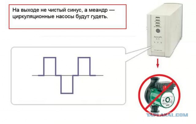 Продолжаем бороться с отключением тока