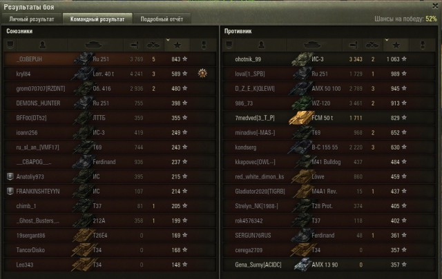 Wargaming 34