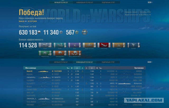 World of warships