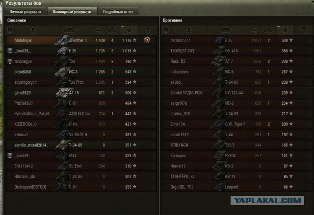 Wargaming 38