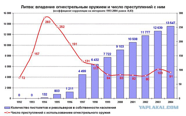 В Воронеже мужчина избил пьяное быдло, которое докопалось до него и ударило по лицу