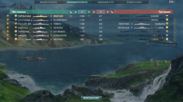 World of Warships - 7