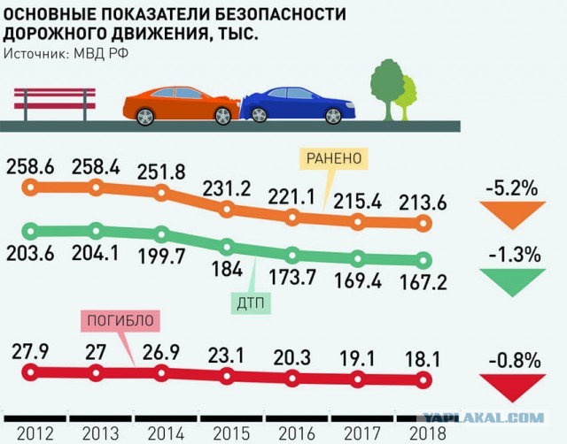 Карма за треногу