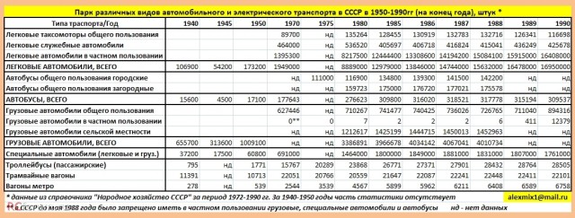 За что либералы сильно ненавидят Иосифа Сталина