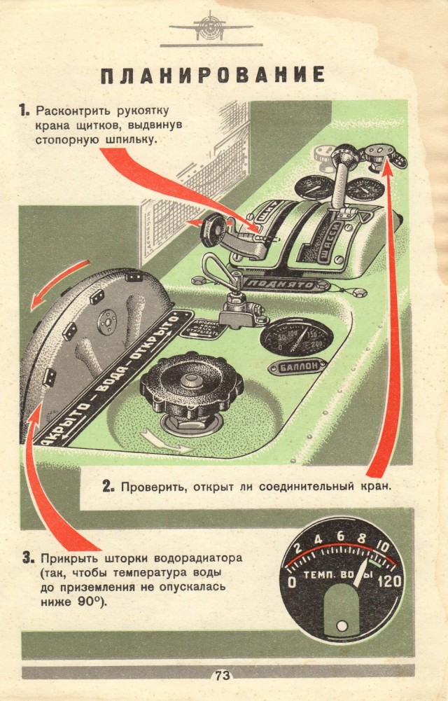 Инструкция летчику по эксплоатации самолета Ил-2 с мотором АМ-38 - 1942 год