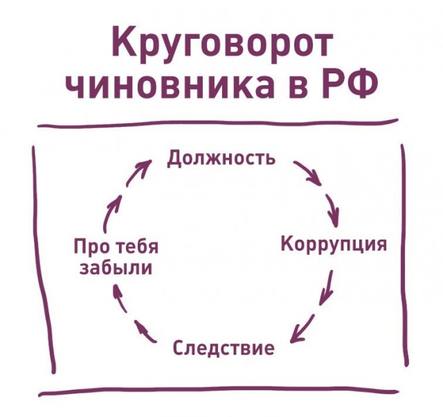 Чуток картинок 16.12.21