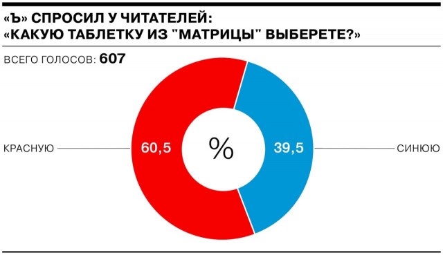 Пандемия. Коронавирус. Россия и мир. Часть 28