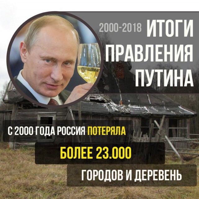 Путина гнетет информация о показателях смертности от коронавируса