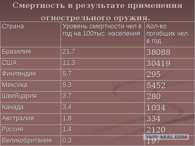 "Битва при "Разливном"