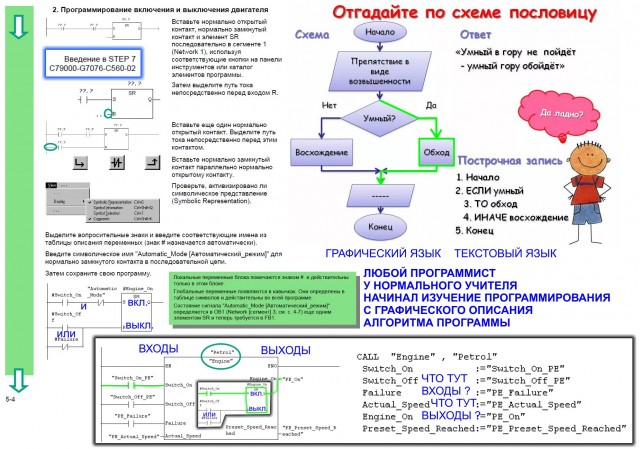 Пустая функция