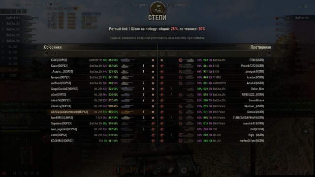 Wargaming 4