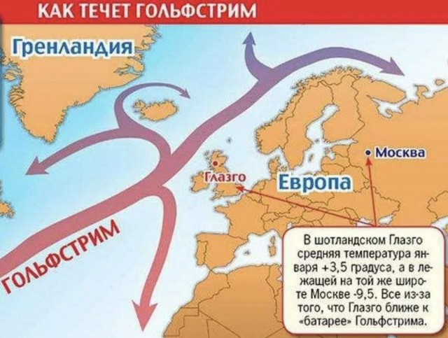Когда замёрзнет Гольфстрим