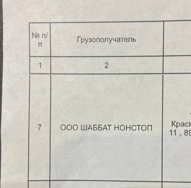 Нуштош 30.05.2024
