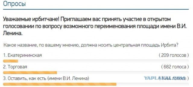 Площадь Ленина решили переименовать в свердловском городе