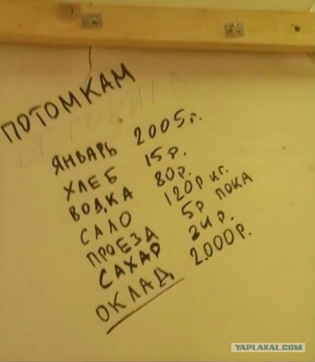 Редкие кадры и архивные снимки 12.03.25
