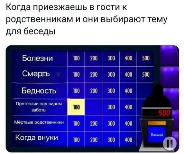 Веселые картинки в маленькую пятницу (21.01)