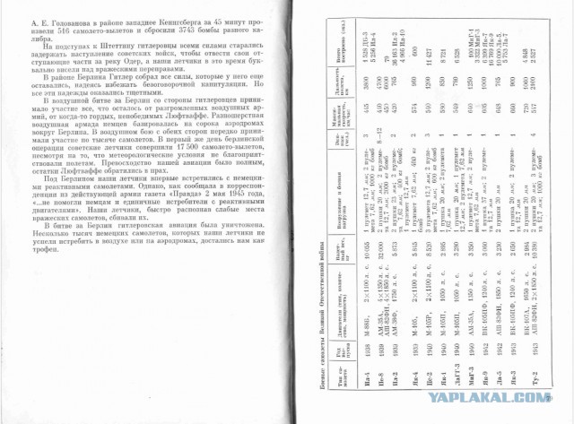 Советские самолеты. Сканы некоторых страниц книги 1974