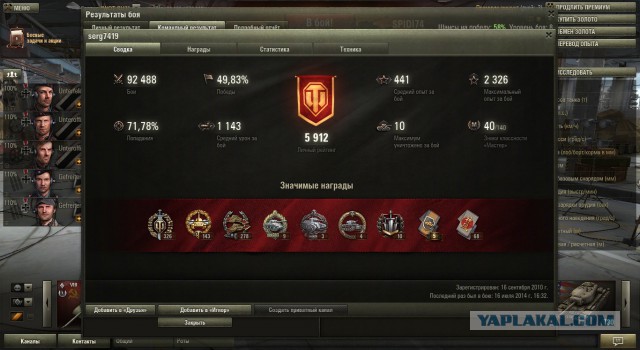 Wargaming 12, WoT сотоварищи