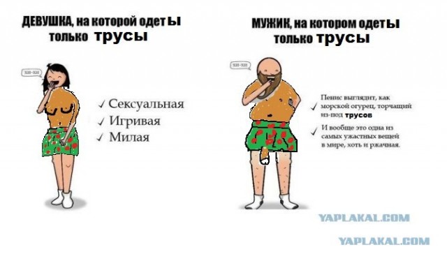 Разница между девушкой и мужиком в футболке