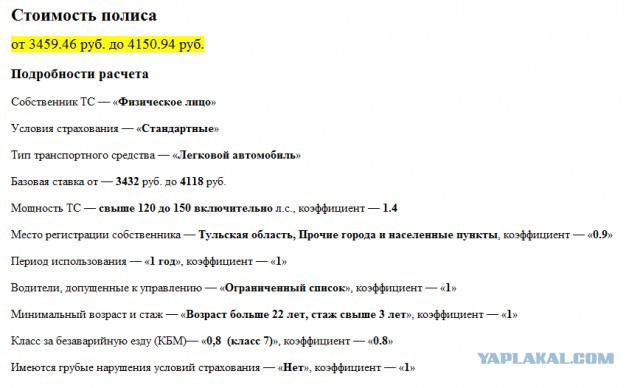 «Полис ОСАГО дороже машины».