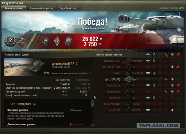 Wargaming 28