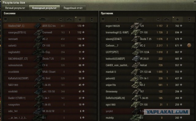 Wargaming 34