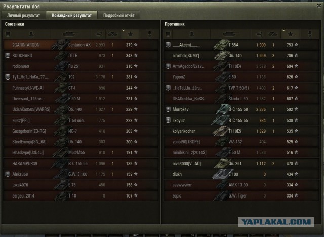 Wargaming 35