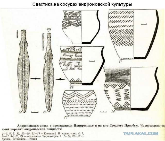 Мегалитические города Сибири