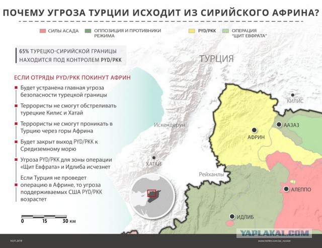 Операция "Оливковая ветвь". День второй.