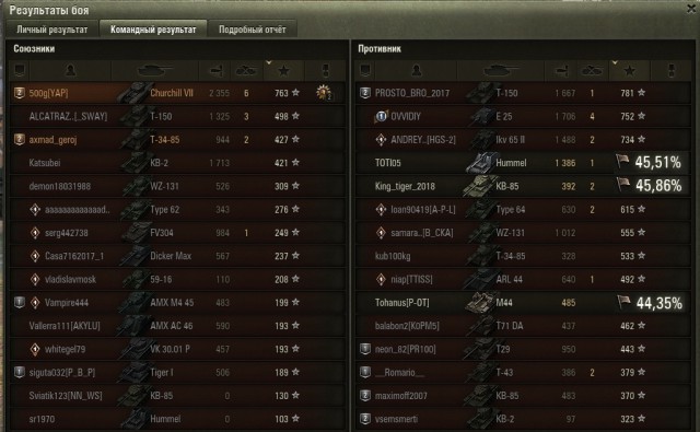 Wargaming 52