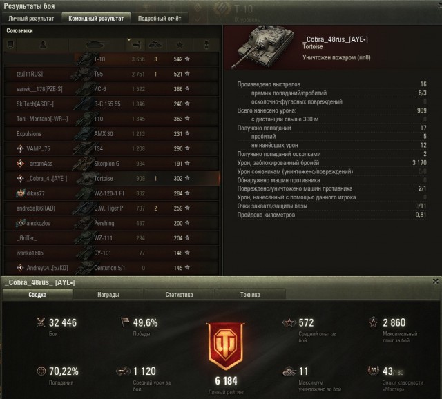 Wargaming 53
