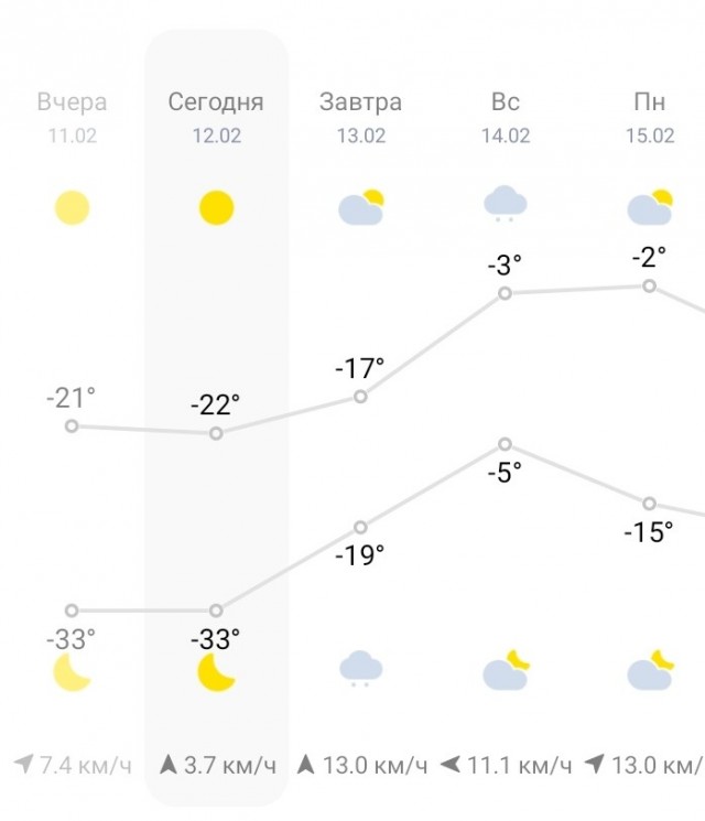 Как Иру замучил слишком правильный муж