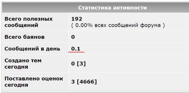 Денег нет, но вы держитесь. Как начать жить, а не выживать... Нищета народа - позор для страны!
