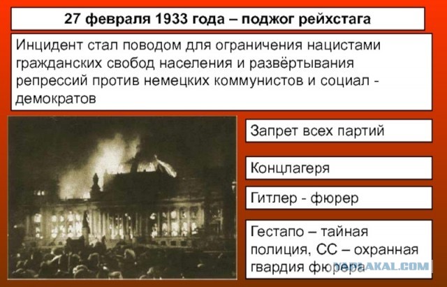 Передавшего правозащитникам архив с пытками заключенных заочно арестовали