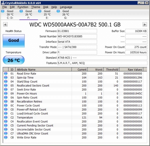 У кого сколько отходили HDD и были ли они качественные