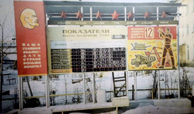 Фотографии из прошлого нашей страны - 37