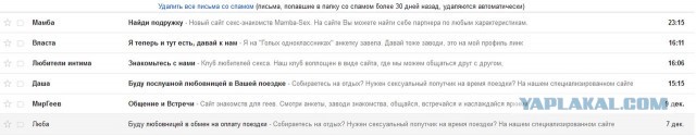 Елена, вы получили 6 запросов...