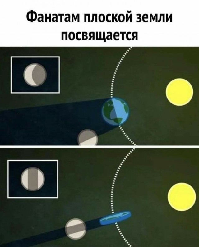 Сброс балласта. Картинки