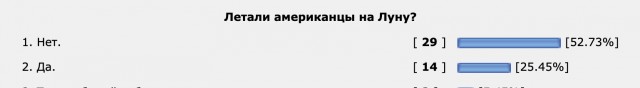Не будем ходить долго вокруг да около. Сразу к теме.