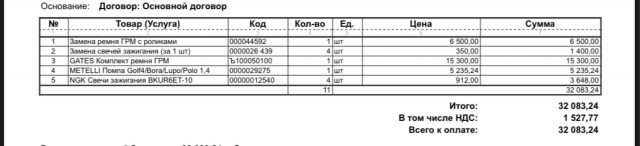 Женщина написала список с условиями по которому она будет встречаться с парнем