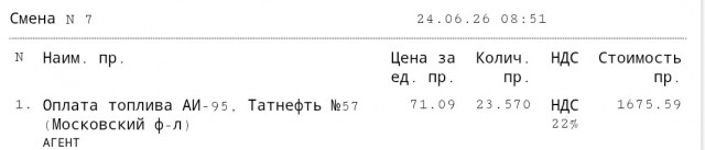 Скачка цен на бензин в России нет