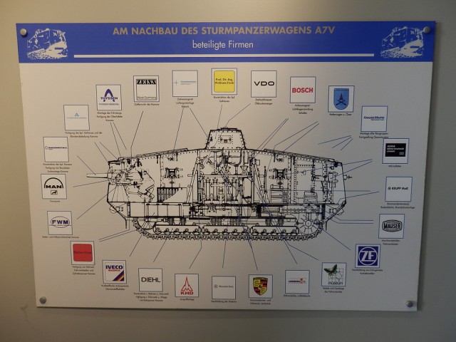 Немецкий танковый музей в Мунстере