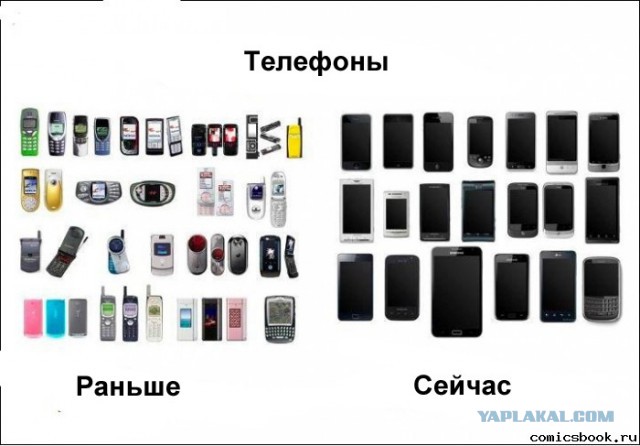 20 легендарных телефонов, которые знает каждый