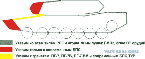 В Латвию впервые прибыли американские танки и БМП