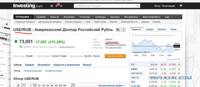 Центробанк поднял ключевую ставку до 17%