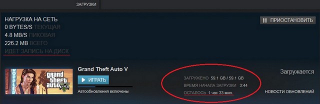 GTA 5, новый симулятор гопника